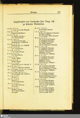 Zugehörigkeit des Landwehr-Inf.-Regt. 106 zu höheren Verbänden