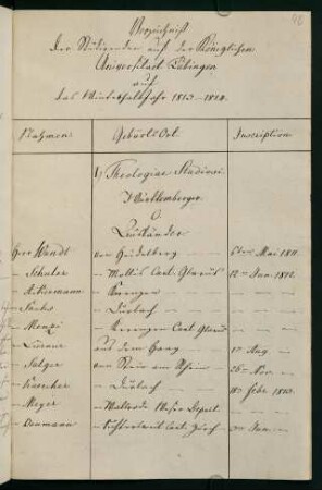 Winterhalbjahr 1813/1814. Rektorat Julius Friedrich Malblanc