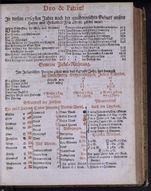 Deo & Patriae! In diesem 1763sten Jahre nach der gnadenreichen Geburt unsers Herrn und Heilandes Jesu Christi zählet man