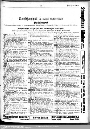Potschappel mit Ortsteil Niederpesterwitz