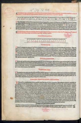 Tabula annorum communium ...