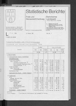 Steueraufkommen und Steuereinnahmen November und Januar bis November 1988 : Lfd. Nr. 2