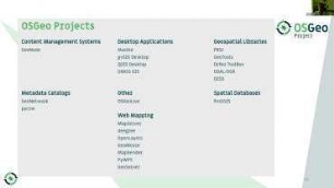Open Source Geospatial Foundation (OSGeo)
