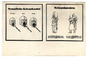 Graphische Schaubilder: o.Nr.: Monatliche Kriegskosten