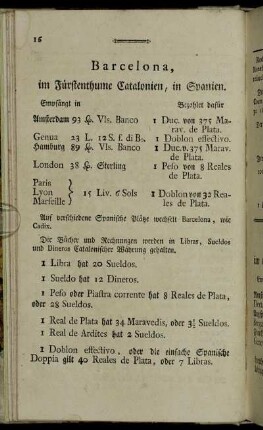 [B] = Barcelona, im Fürstenthume Catalonien, in Spanien – Brüssel, im Herzogthume Brabant