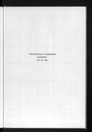 Fertiggestellte Wohnungen ingesamt 1972 bis 1981