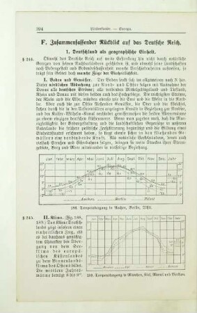 F. Zusammenfassender Rückblick auf das Deutsche Reich
