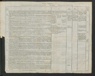 Vierte Tabelle. Blüthe des römischen Reiches unter den Kaisern bis 180 nach Christo. Verfall desselben. Bildung der heutigen europäischen Staaten.
