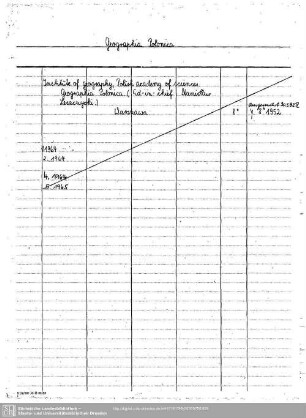 Geographia Plonica