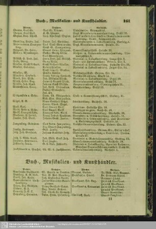 Buch-, Musikalien- und Kunsthändler