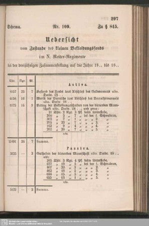 Schema. Nr. 109. Zu § 845.