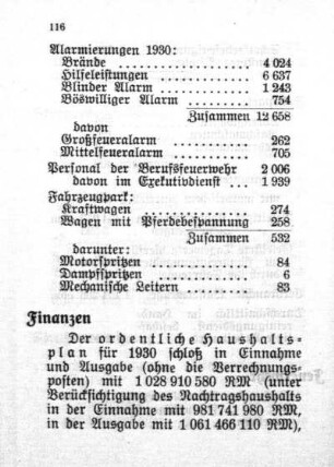 Finanzen und Steuern