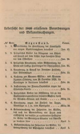 Uebersicht der 1846 erlassenen Verodnungen und Bekanntmachungen