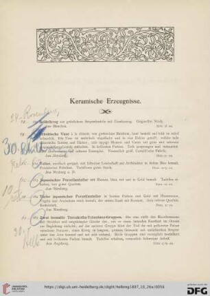Keramische Erzeugnisse (Nr. 180-187a)