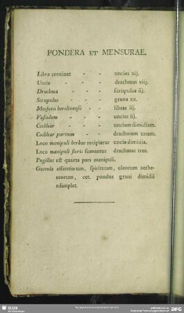 Pondera Et Mensurae