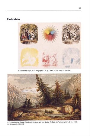 Farbtafeln