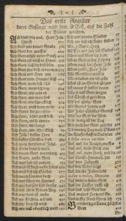 Das erste Register derer Gesänge nach dem ABC, auf die Zahl der Blätter gerichtet.