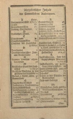 Alphabetischer Inhalt der sämmtlichen Rubriquen.