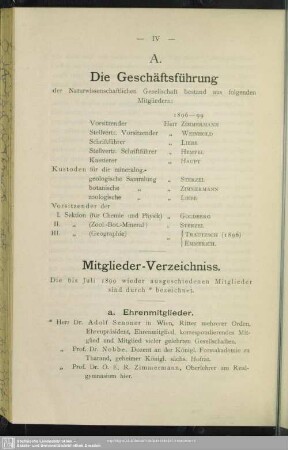 Mitglieder-Verzeichnis