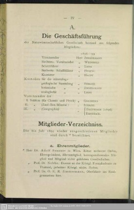 Mitglieder-Verzeichnis