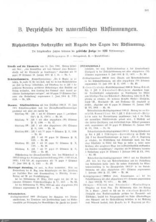 Verzeichnis der namentlichen Abstimmungen