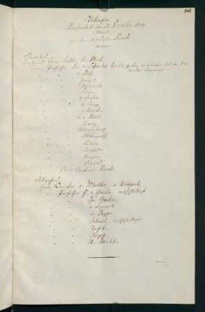 20. Dezember 1839