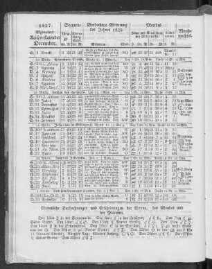 1827. Allgemeiner Reichs-Kalender. December.