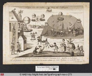 Folgen von der Erfindung der Luftkugeln.