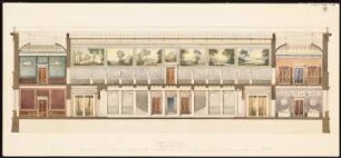 Kunsthalle, Hamburg: Längsschnitt