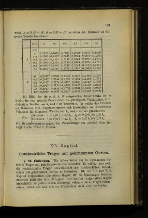 XIV. Kapitel. Continuirliche Träger mit gekrümmten Gurten.