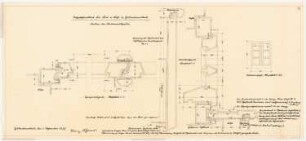 Dachgeschossausbau für Frau von Buhl, Hildebrandseck: Gauben: Außenansicht 1:10, Details Schnitte 1:1