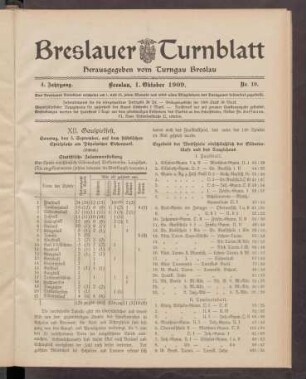 4.1909,19(1.Oktober)