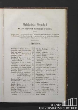 Alphabetisches Verzeichniß der 100 empfohlenen Wirthschafts-Obstsorten.