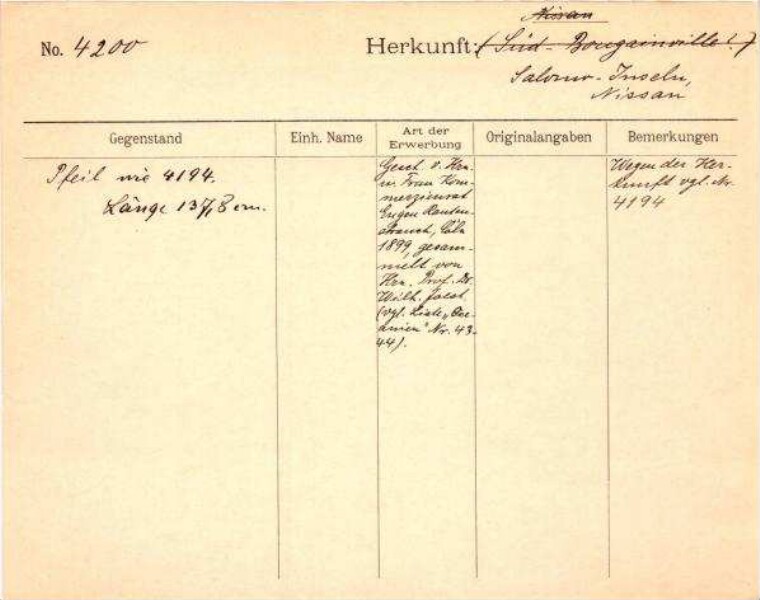 Il s'agit de la numérisation d'un document historique. Il reflète le contexte dans lequel il a été rédigé et ne correspond pas aux normes actuelles d'un langage conscient de l'histoire et de la diversité.