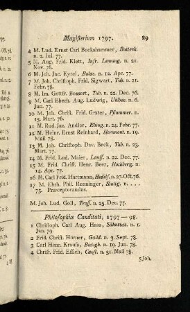 89-91, Philosophiae Canditati & Studiosi 1797 - 98