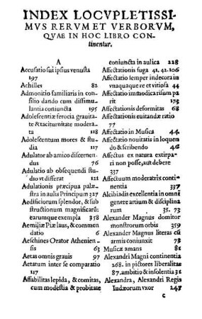 Index Locvpletissimvs Rervm et Verborvm, Qvӕ In Hoc Libro Continentur.