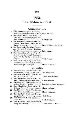 1825