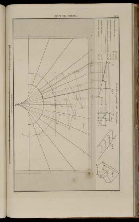 PL. 61. [bis] Pl. 70.