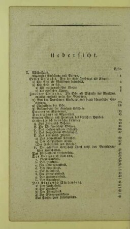 Uebersicht
