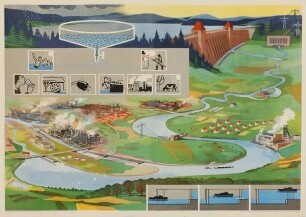 Die Wasserversorgung Tafel III: Wasserspeicherung