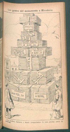 Los gastos del monumento a Rivadavia - [Caricatura]