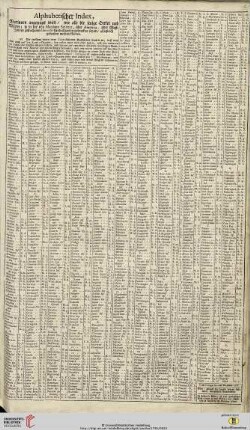 Alphabethischer Index […] über Amerika oder West-Indien