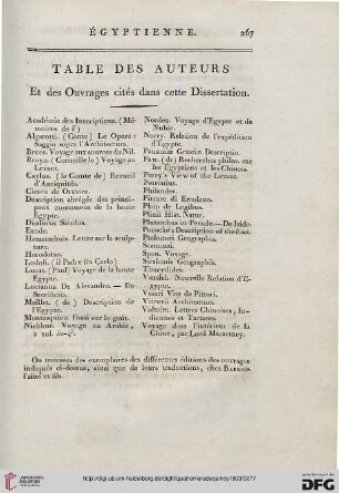 Table des Auteurs: Et des Ouvrages cites dans cette Dissertation