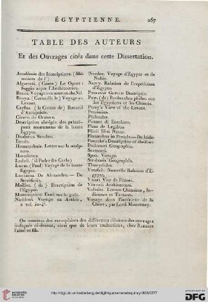 Table des Auteurs: Et des Ouvrages cites dans cette Dissertation