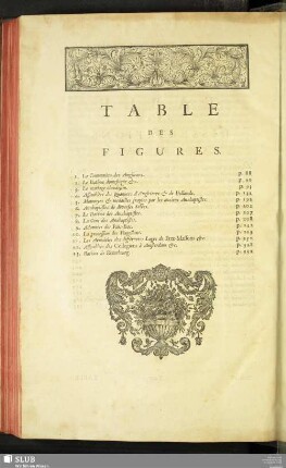 Table Des Figures