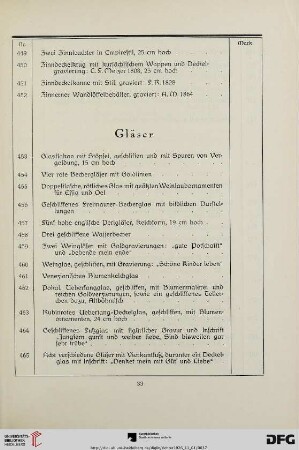 Gläser (Nr. 453-471)