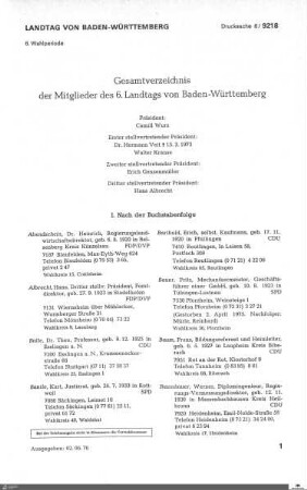 Gesamtverzeichnis der Mitglieder