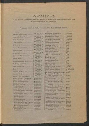 Nómina de los Socios Correspondientes del Ateneo de Guatemala, con cuyos trabajos esta Revista engalanará sus columnas.