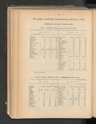 Fahrplan für das dritte Vierteljahr 1892.