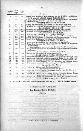 No. 6. (133-145), 27. März 1907